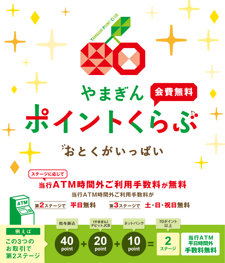 やまぎんポイントくらぶ おとくがいっぱい ステージに応じて当行ATM時間外ご利用手数料が無料