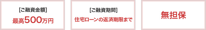 ご融資金額：最高500万円、ご融資期間：住宅ローンの返済期限まで、無担保