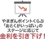 やまぎんポイントくらぶ「おとくがいっぱい」のステージに応じて金利を引き下げ！