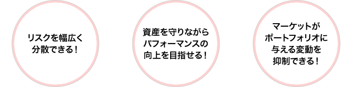 リスクを幅広く分散できる！ 資産を守りながらパフォーマンスの向上を目指せる！ マーケットがポートフォリオに与える変動を抑制できる！